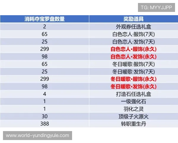 AG真人馆娱乐平台最新优惠政策详解，助你轻松提升游戏体验和赢取更多丰厚奖励
