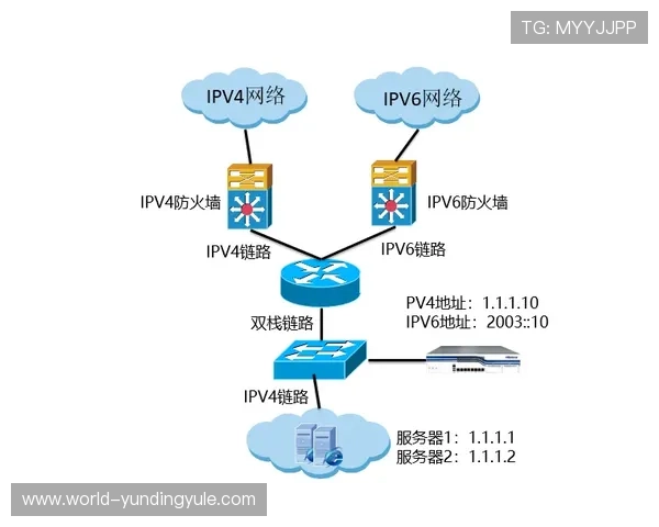 AG视讯安全网站的安全认证流程详解帮助玩家识别正规平台